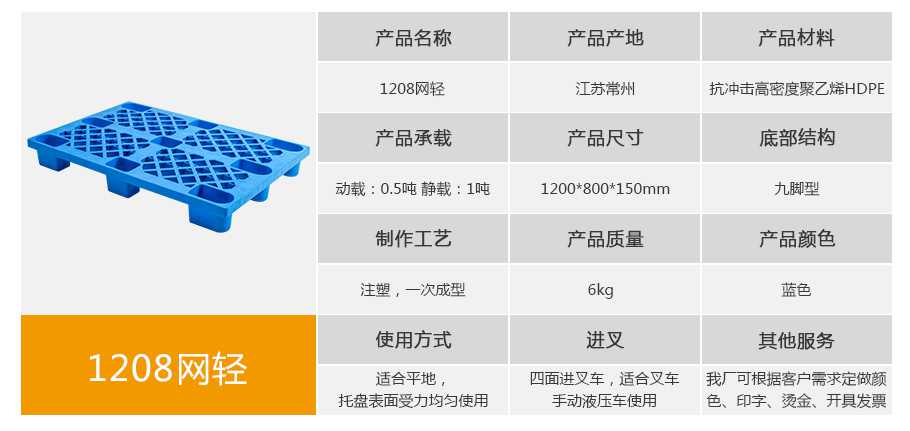 軒盛塑業(yè)1208網(wǎng)格九腳塑料托盤 軒盛塑業(yè)1208網(wǎng)格九腳塑料托盤