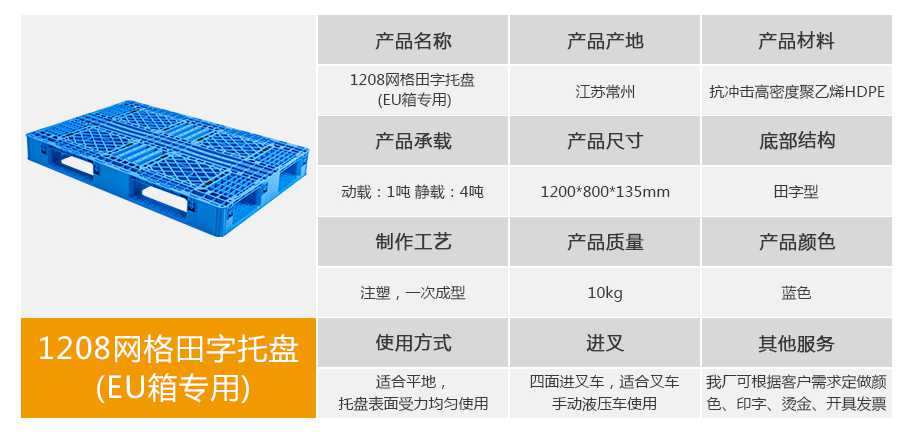 軒盛塑業(yè)EU1208網(wǎng)格田字塑料托盤 軒盛塑業(yè)EU1208網(wǎng)格田字塑料托盤