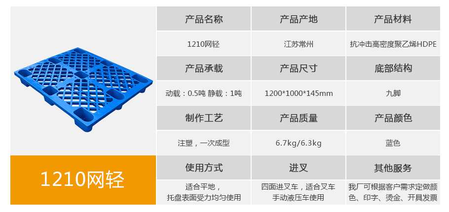 軒盛塑業(yè)1210網(wǎng)格九腳塑料托盤 軒盛塑業(yè)1210網(wǎng)格九腳塑料托盤