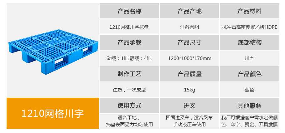 軒盛塑業(yè)1210網(wǎng)格川字塑料托盤17cm 軒盛塑業(yè)1210網(wǎng)格川字塑料托盤17cm