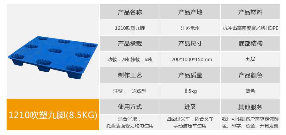 軒盛塑業(yè)1210九腳吹塑托盤8.5kg 軒盛塑業(yè)1210九腳吹塑托盤8.5kg