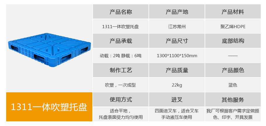 軒盛塑業(yè)1311一體成型吹塑托盤(pán) 軒盛塑業(yè)1311一體成型吹塑托盤(pán)