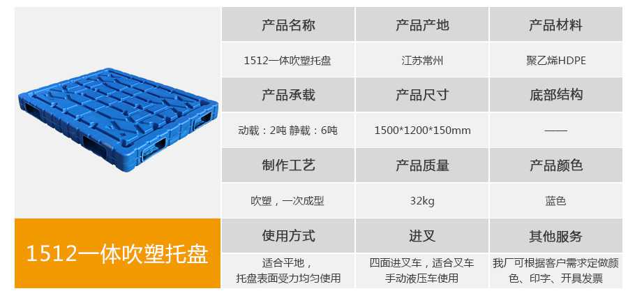 軒盛塑業(yè)1512一體成型吹塑托盤 軒盛塑業(yè)1512一體成型吹塑托盤
