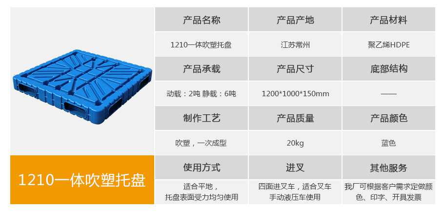 軒盛塑業(yè)1210一體成型吹塑托盤 軒盛塑業(yè)1210一體成型吹塑托盤