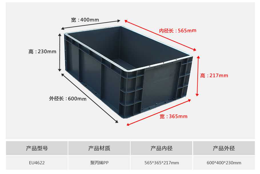 軒盛塑業(yè)EU4622塑料物流箱 軒盛塑業(yè)EU4622塑料物流箱