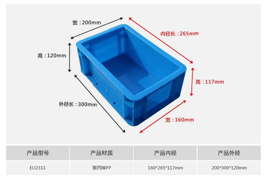 軒盛塑業(yè)EU2311塑料物流箱 軒盛塑業(yè)EU2311塑料物流箱