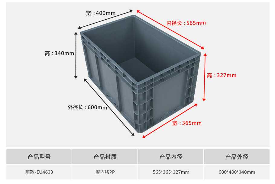 軒盛塑業(yè)新款EU4633塑料物流箱 軒盛塑業(yè)新款EU4633塑料物流箱