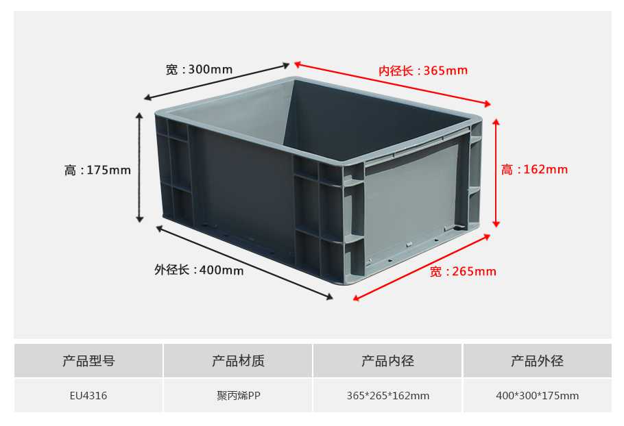 軒盛塑業(yè)EU4316塑料物流箱 軒盛塑業(yè)EU4316塑料物流箱