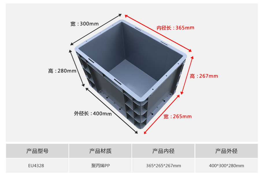 軒盛塑業(yè)EU4328塑料物流箱 軒盛塑業(yè)EU4328塑料物流箱