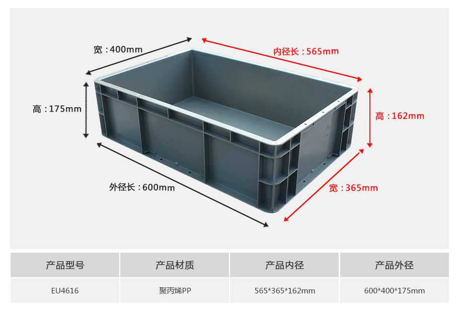 軒盛塑業(yè)EU4616塑料物流箱 軒盛塑業(yè)EU4616塑料物流箱