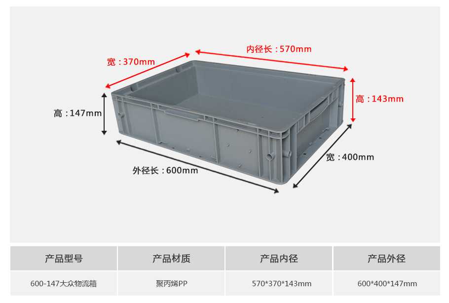 軒盛塑業(yè)600-147大眾塑料物流箱 軒盛塑業(yè)600-147大眾塑料物流箱