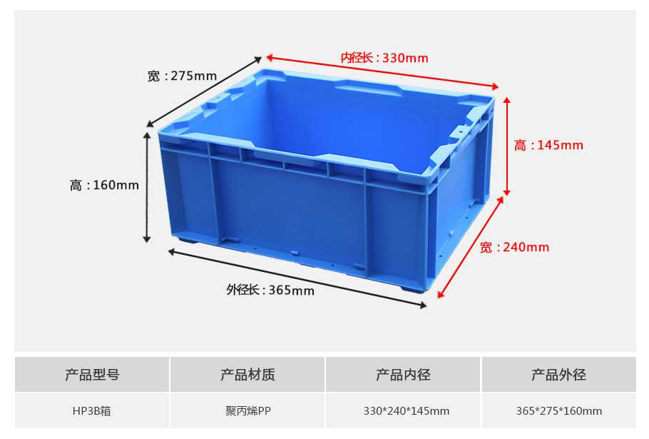 軒盛塑業(yè)HP3B塑料物流箱 軒盛塑業(yè)HP3B塑料物流箱