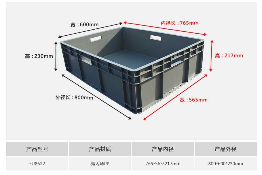 軒盛塑業(yè)EU8622塑料物流箱 軒盛塑業(yè)EU8622塑料物流箱