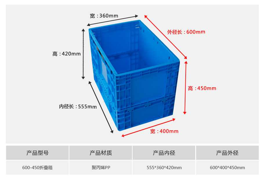 軒盛塑業(yè)600-450塑料折疊周轉(zhuǎn)箱 軒盛塑業(yè)600-450塑料折疊周轉(zhuǎn)箱