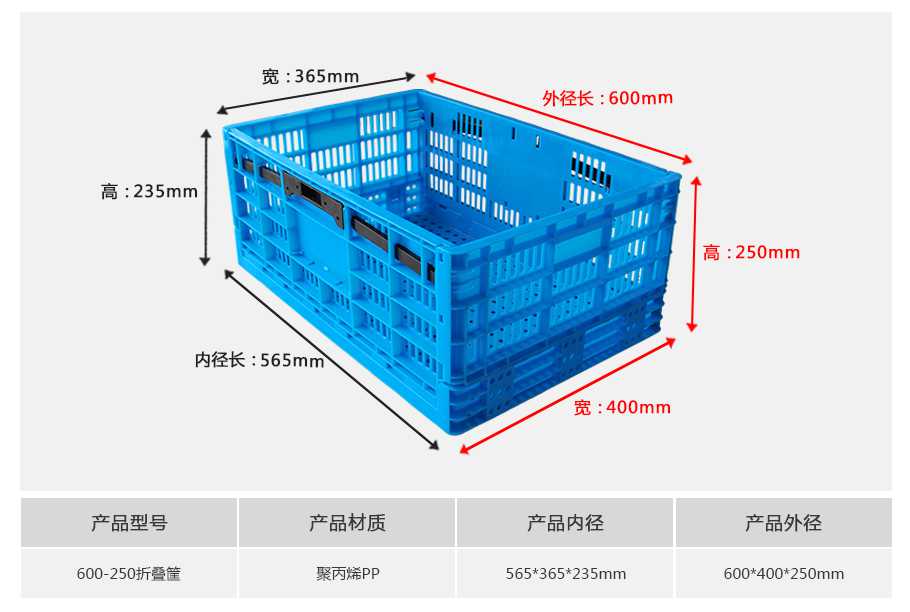 軒盛塑業(yè)600-250塑料折疊周轉(zhuǎn)筐 軒盛塑業(yè)600-250塑料折疊周轉(zhuǎn)筐