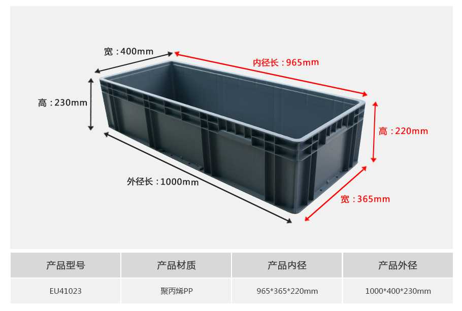 軒盛塑業(yè)EU41023塑料物流箱 軒盛塑業(yè)EU41023塑料物流箱