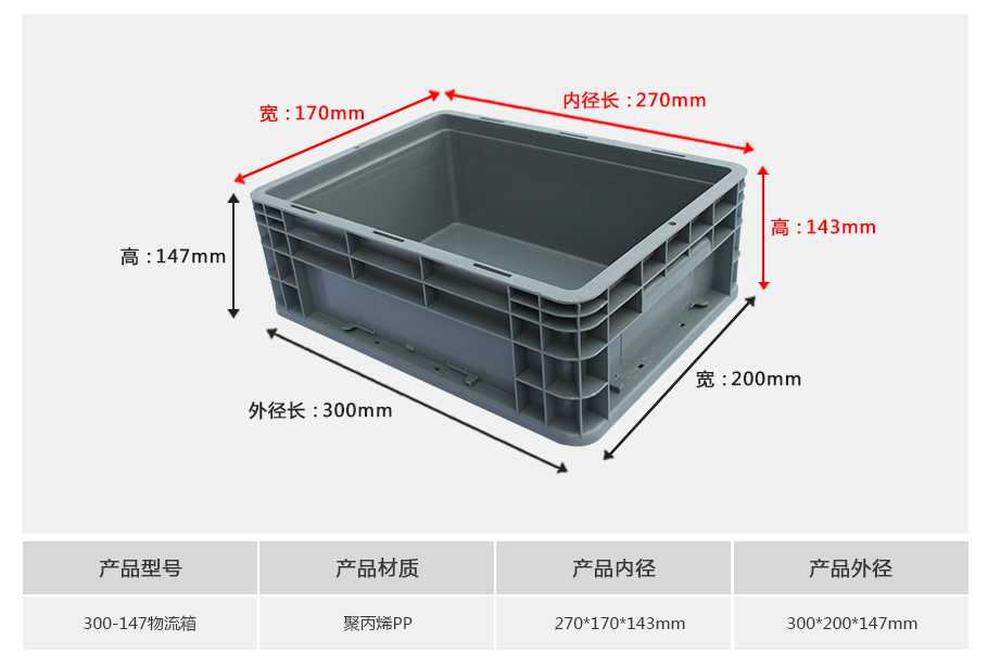軒盛塑業(yè)300-147塑料物流箱 軒盛塑業(yè)300-147塑料物流箱
