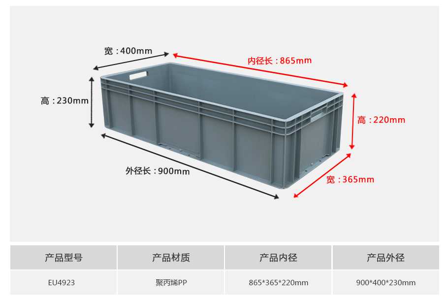 軒盛塑業(yè)EU4923塑料物流箱 軒盛塑業(yè)EU4923塑料物流箱