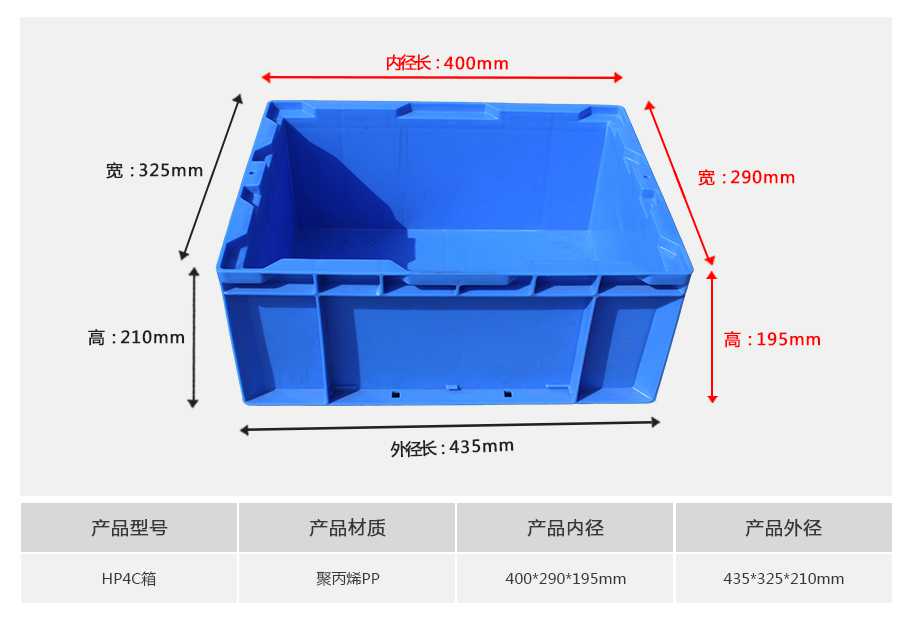 軒盛塑業(yè)HP4C塑料物流箱 軒盛塑業(yè)HP4C塑料物流箱