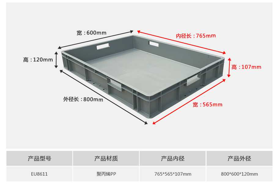 軒盛塑業(yè)EU8611塑料物流箱 軒盛塑業(yè)EU8611塑料物流箱