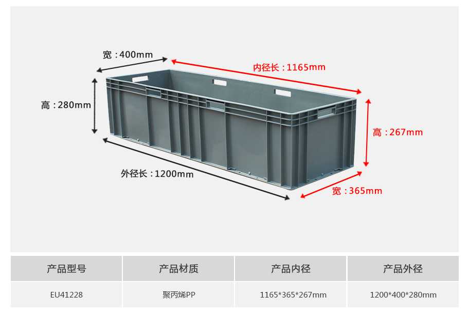 軒盛塑業(yè)EU41228塑料物流箱 軒盛塑業(yè)EU41228塑料物流箱