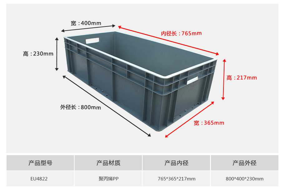 軒盛塑業(yè)EU4822塑料物流箱 軒盛塑業(yè)EU4822塑料物流箱