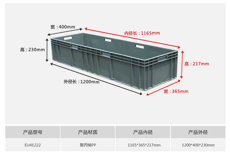軒盛塑業(yè)EU41222塑料物流箱 軒盛塑業(yè)EU41222塑料物流箱