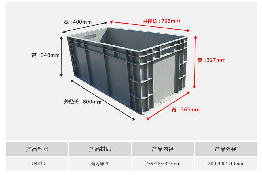 軒盛塑業(yè)EU4833塑料物流箱 軒盛塑業(yè)EU4833塑料物流箱