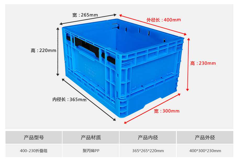 軒盛塑業(yè)400-230塑料折疊周轉(zhuǎn)箱 軒盛塑業(yè)400-230塑料折疊周轉(zhuǎn)箱