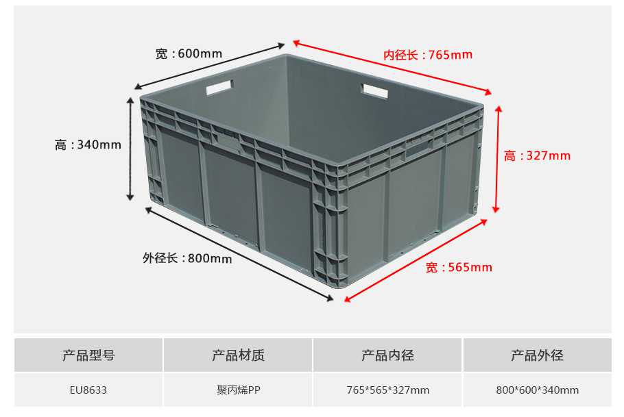 軒盛塑業(yè)EU8633塑料物流箱 軒盛塑業(yè)EU8633塑料物流箱
