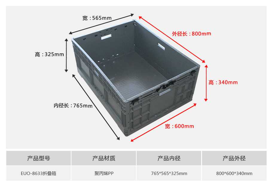 軒盛塑業(yè)EUO8633塑料折疊物流箱 軒盛塑業(yè)EUO8633塑料折疊物流箱