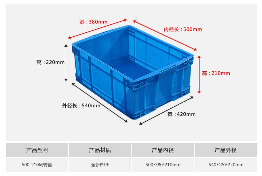 軒盛塑業(yè)500-210塑料周轉(zhuǎn)箱 軒盛塑業(yè)500-210塑料周轉(zhuǎn)箱