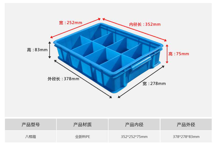 軒盛塑業(yè)八格塑料周轉(zhuǎn)箱 軒盛塑業(yè)八格塑料周轉(zhuǎn)箱