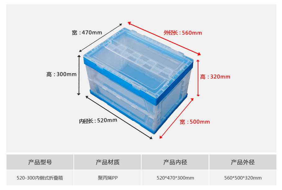 軒盛塑業(yè)520-300塑料內(nèi)倒式折疊周轉(zhuǎn)箱透明款 軒盛塑業(yè)520-300塑料內(nèi)倒式折疊周轉(zhuǎn)箱透明款