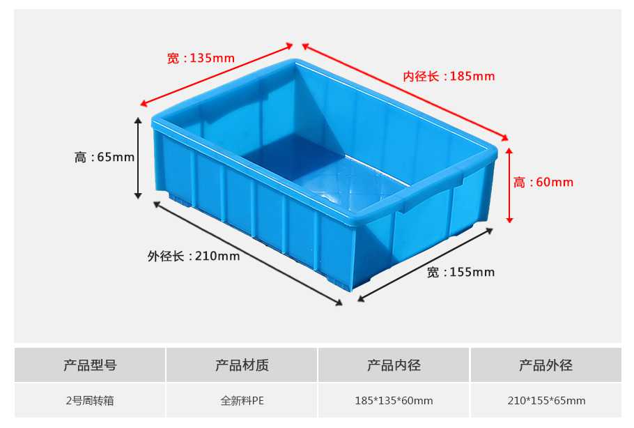 軒盛塑業(yè)2號(hào)塑料周轉(zhuǎn)箱 軒盛塑業(yè)2號(hào)塑料周轉(zhuǎn)箱