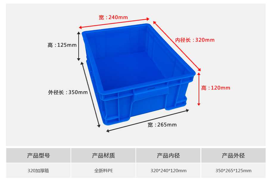 軒盛塑業(yè)320塑料周轉(zhuǎn)箱厚箱 軒盛塑業(yè)320塑料周轉(zhuǎn)箱厚箱