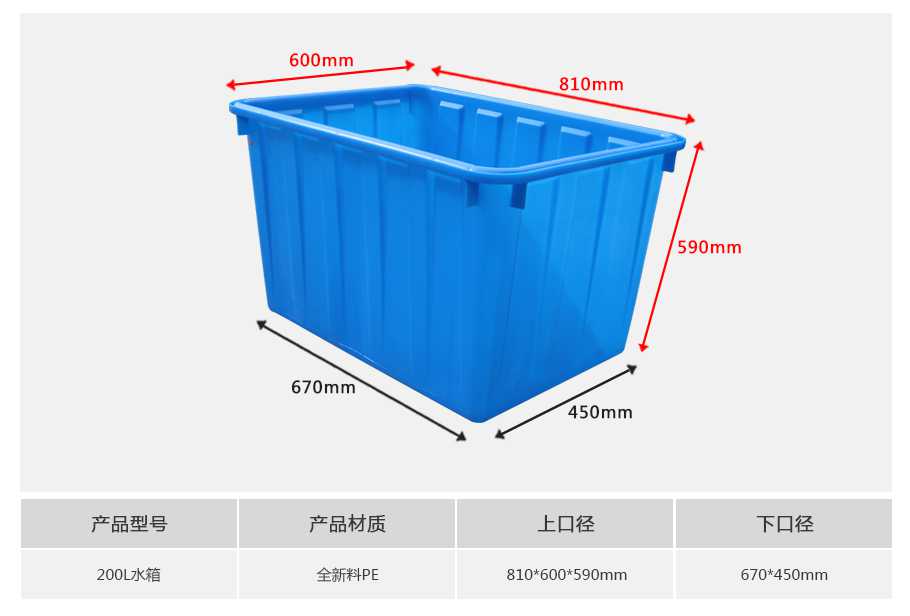 軒盛塑業(yè)200L塑料水箱 軒盛塑業(yè)200L塑料水箱