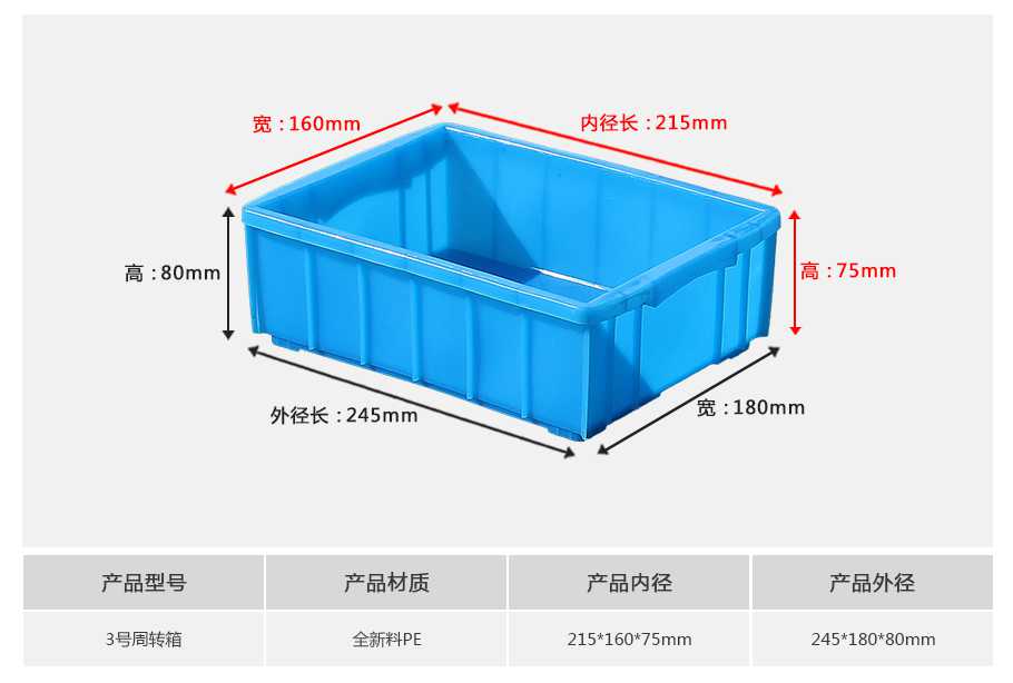 軒盛塑業(yè)3號(hào)塑料周轉(zhuǎn)箱 軒盛塑業(yè)3號(hào)塑料周轉(zhuǎn)箱