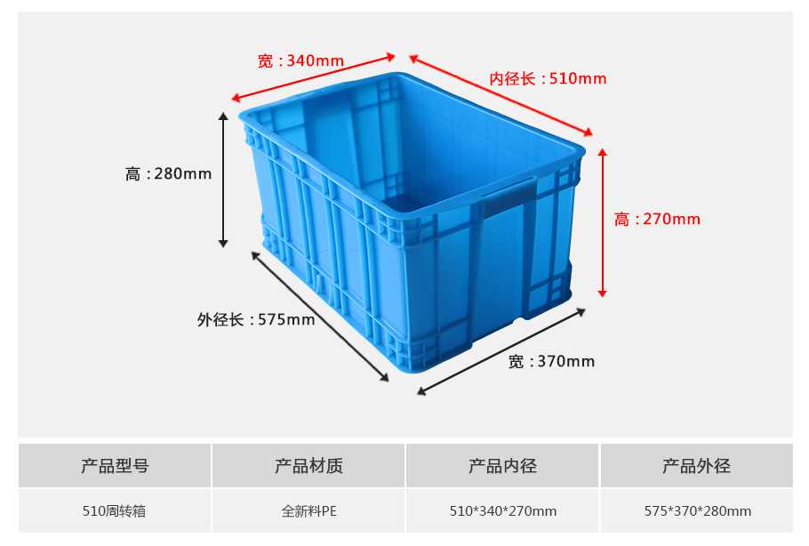 軒盛塑業(yè)510塑料周轉(zhuǎn)箱 軒盛塑業(yè)510塑料周轉(zhuǎn)箱