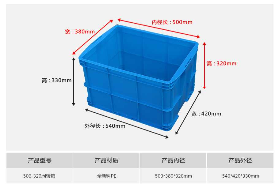 軒盛塑業(yè)500-320塑料周轉(zhuǎn)箱 軒盛塑業(yè)500-320塑料周轉(zhuǎn)箱