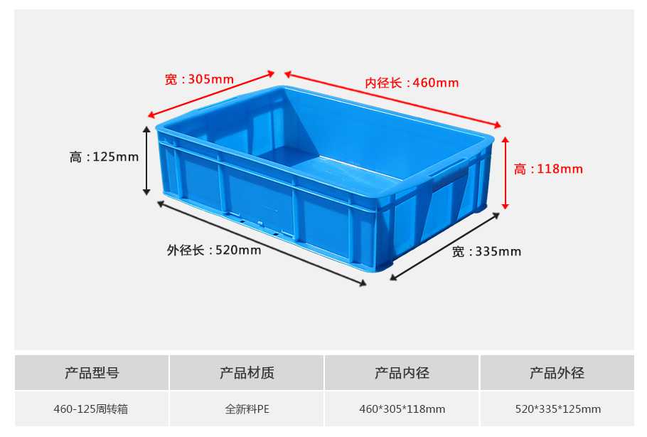 軒盛塑業(yè)460-125塑料周轉(zhuǎn)箱 軒盛塑業(yè)460-125塑料周轉(zhuǎn)箱