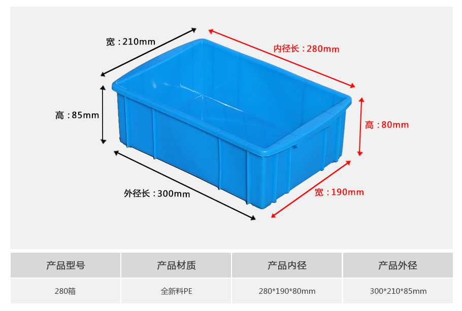 軒盛塑業(yè)280塑料周轉(zhuǎn)箱 軒盛塑業(yè)280塑料周轉(zhuǎn)箱