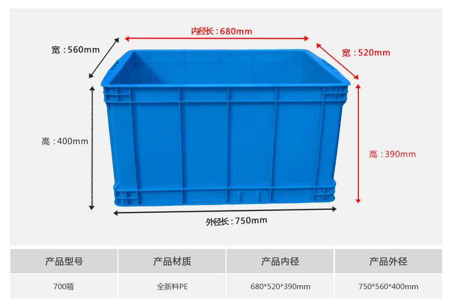 軒盛塑業(yè)700塑料周轉(zhuǎn)箱 軒盛塑業(yè)700塑料周轉(zhuǎn)箱