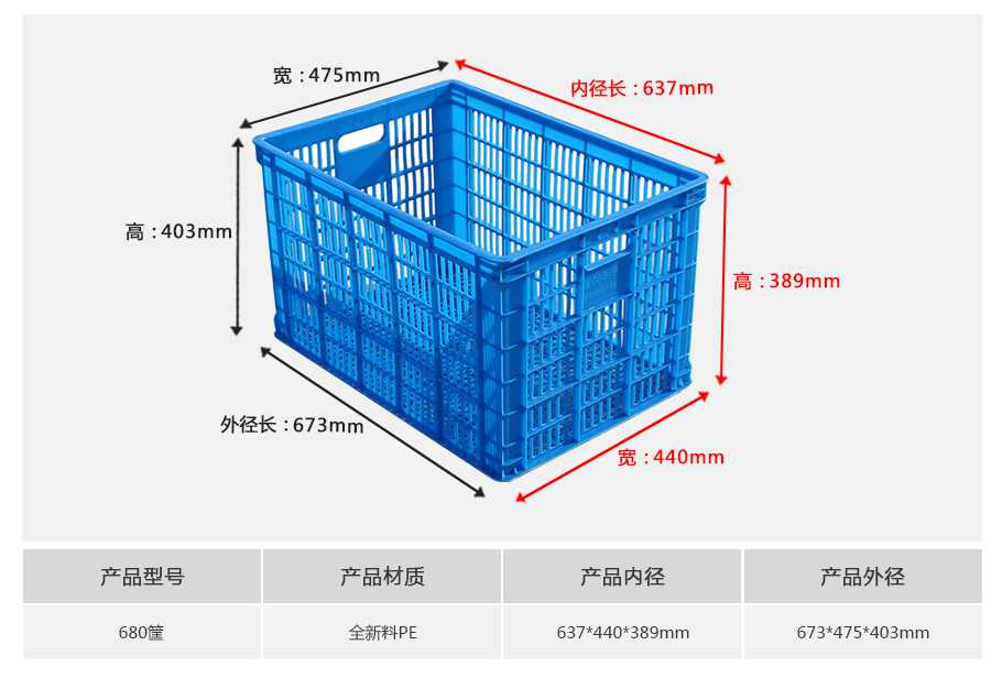 軒盛塑業(yè)680塑料周轉(zhuǎn)筐 軒盛塑業(yè)680塑料周轉(zhuǎn)筐