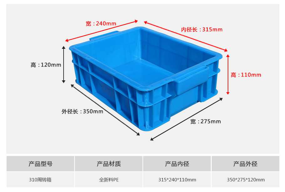 軒盛塑業(yè)310塑料周轉箱 軒盛塑業(yè)310塑料周轉箱g