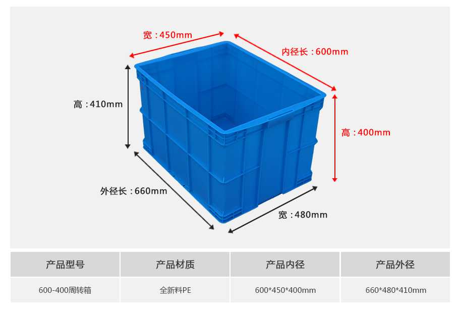 軒盛塑業(yè)600-400塑料周轉(zhuǎn)箱 軒盛塑業(yè)600-400塑料周轉(zhuǎn)箱