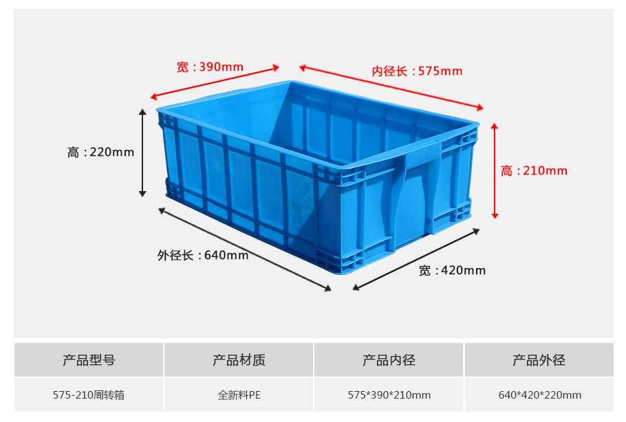 軒盛塑業(yè)575-210塑料周轉(zhuǎn)箱 軒盛塑業(yè)575-210塑料周轉(zhuǎn)箱