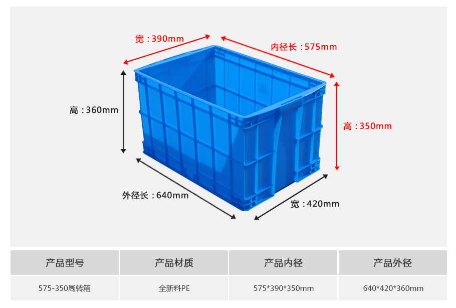 軒盛塑業(yè)575-350塑料周轉(zhuǎn)箱 軒盛塑業(yè)575-350塑料周轉(zhuǎn)箱