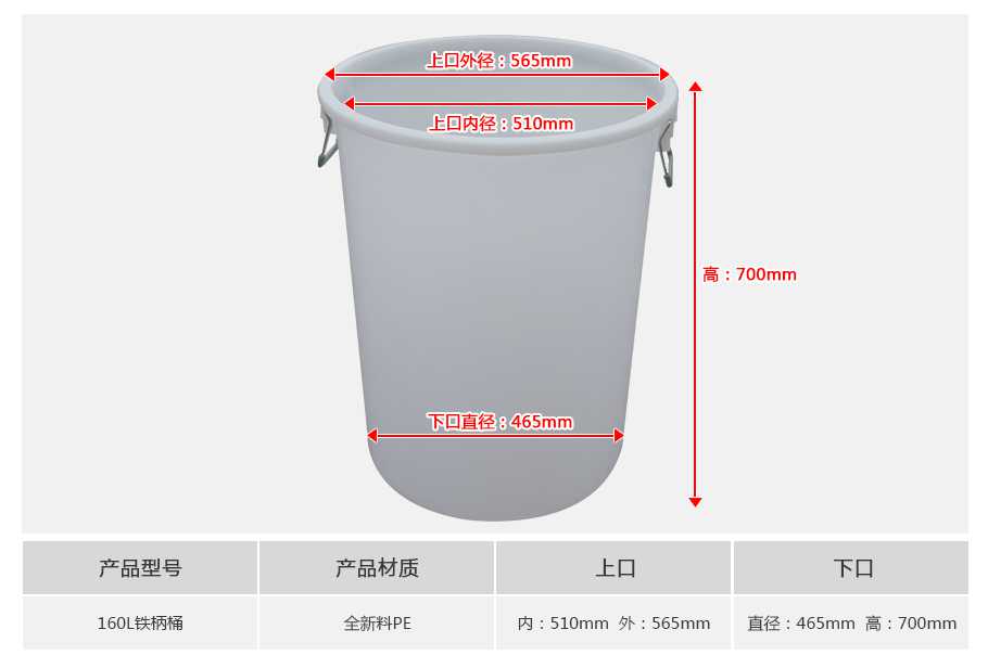 軒盛塑業(yè)160L塑料鐵柄桶 軒盛塑業(yè)160L塑料鐵柄桶
