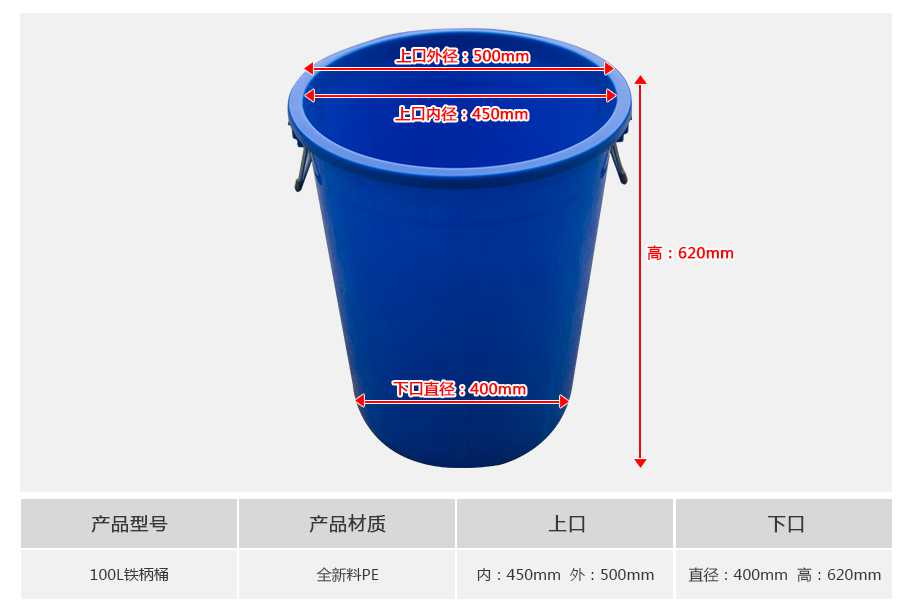 軒盛塑業(yè)100L塑料鐵柄桶 軒盛塑業(yè)100L塑料鐵柄桶